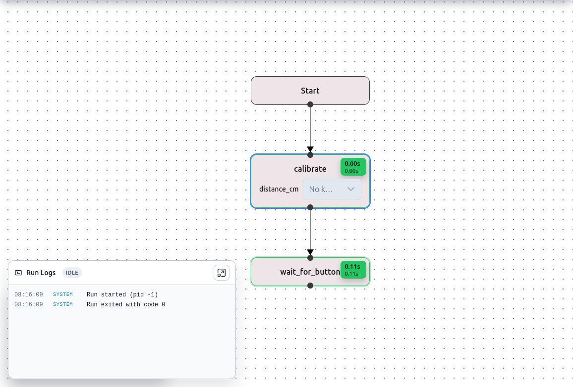 Flowchart editor with SetupMission